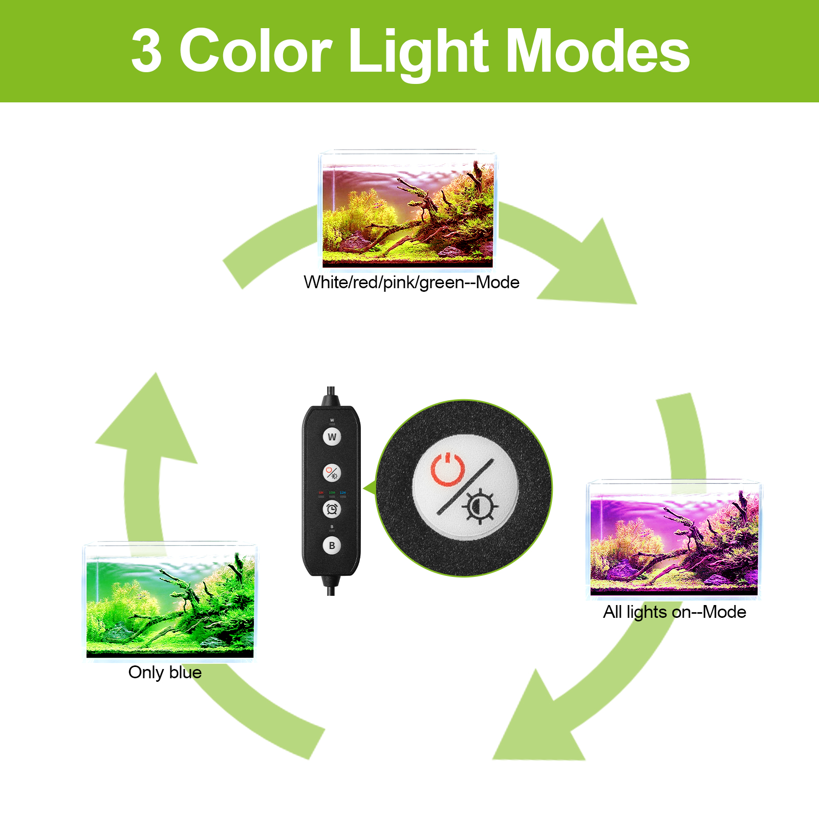 30-60CM Inch Aquarium Dimmable - Marine Aquarium Lamp reseña y precio