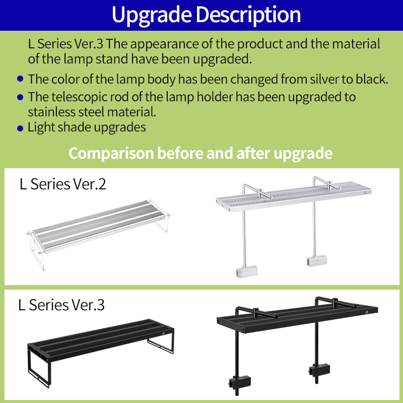 WEEK AQUA L Series APP Control - Marine Aquarium Lamp reseña y precio
