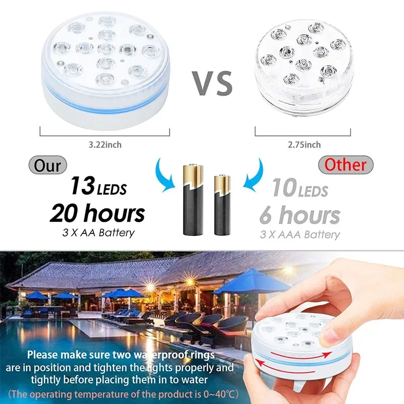 Swimming Pool Light 13LED Remo - Aquarium Marina reseña y precio