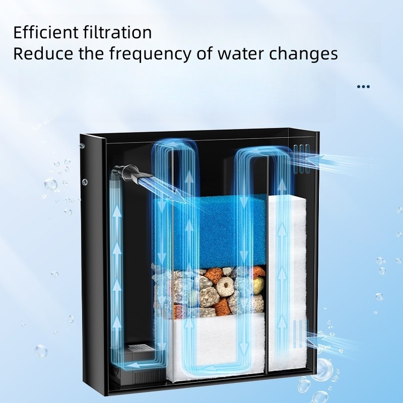 Ultra Clear Glass Luxury Mini  - Marine Aquarium In Clearwater reseña y precio
