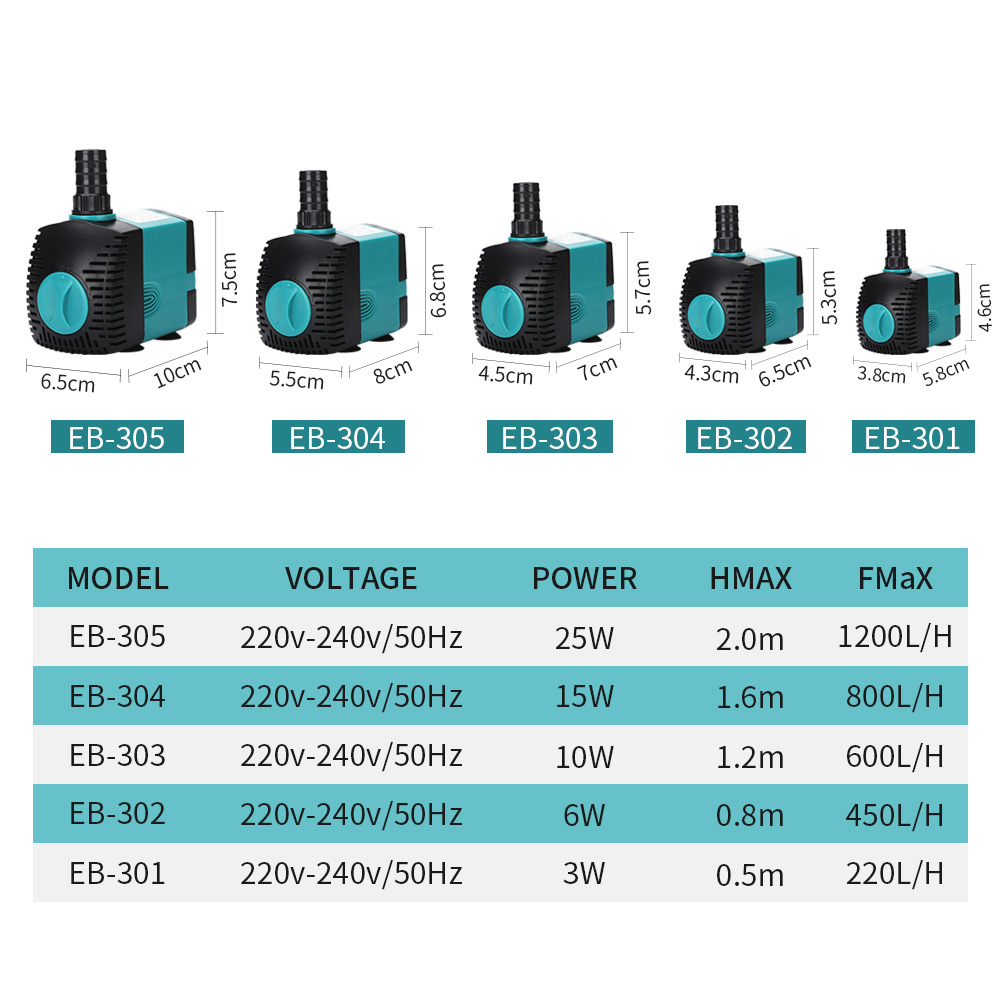 60/50/35/25/15/10/6/3W Ultra-Q - Aquarium Marine Filter reseña y precio